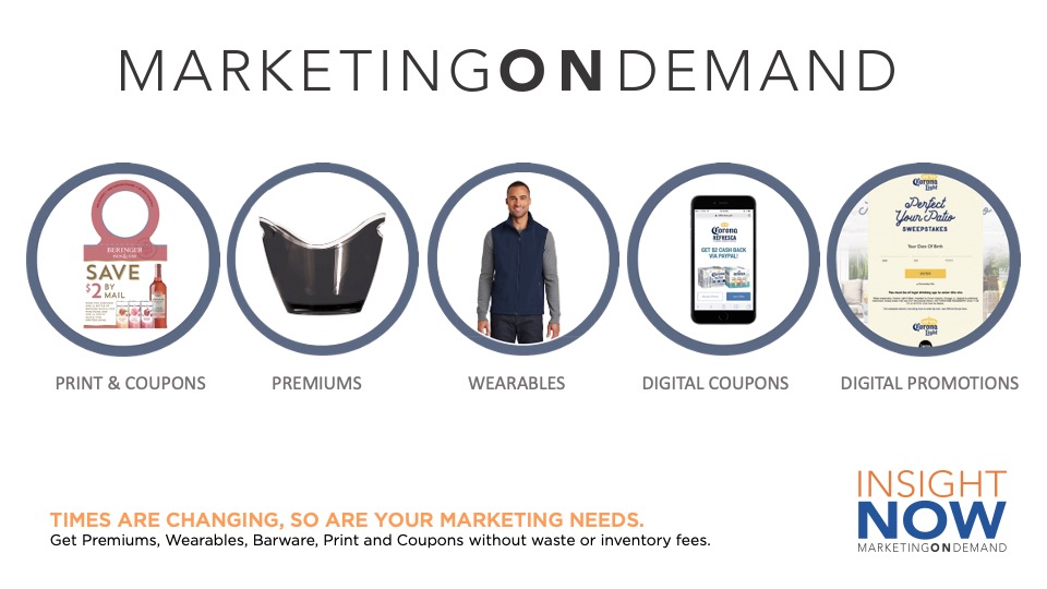 IRG Introduces INSIGHT NOW